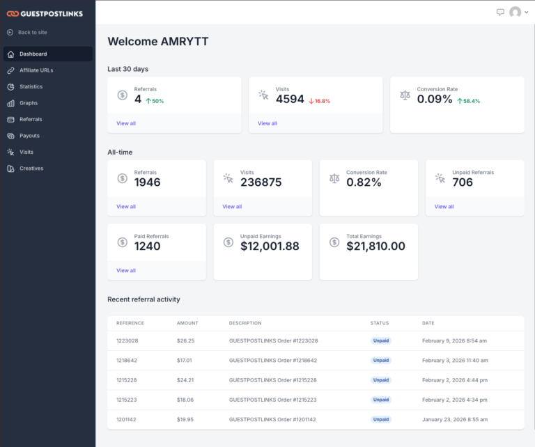 Affiliate Dashboard